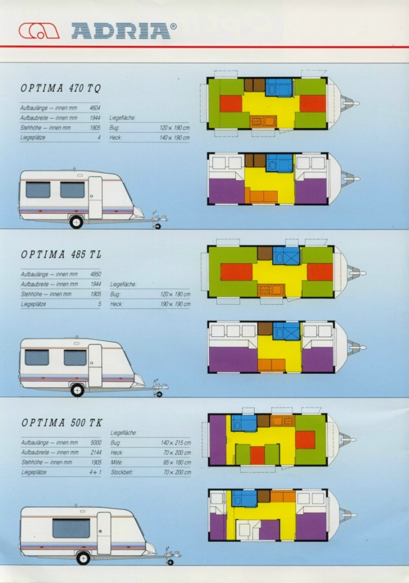 Adria 1989 20