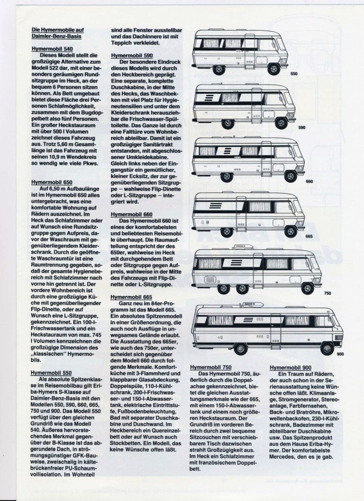 Hymer 1984 07