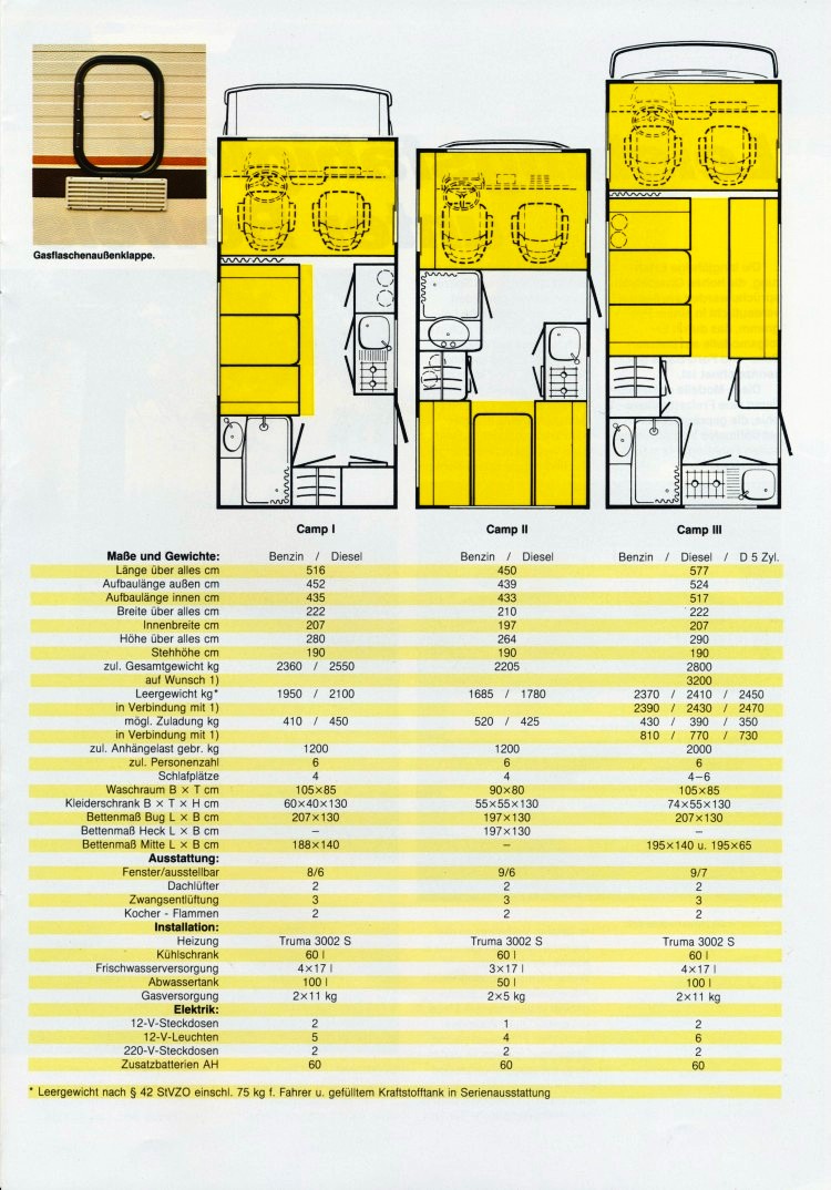 Hymer 1984 33