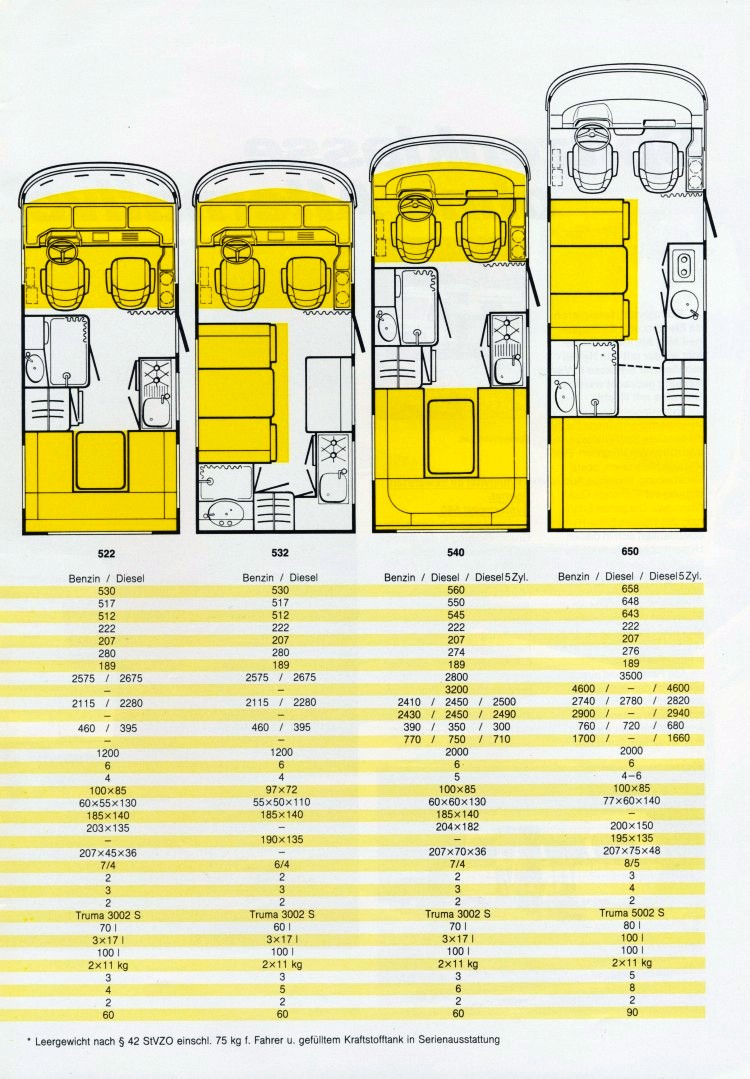 Hymer 1984 39